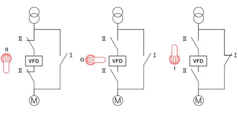 electrical box with bypass switch|manual bypass switch for generators.